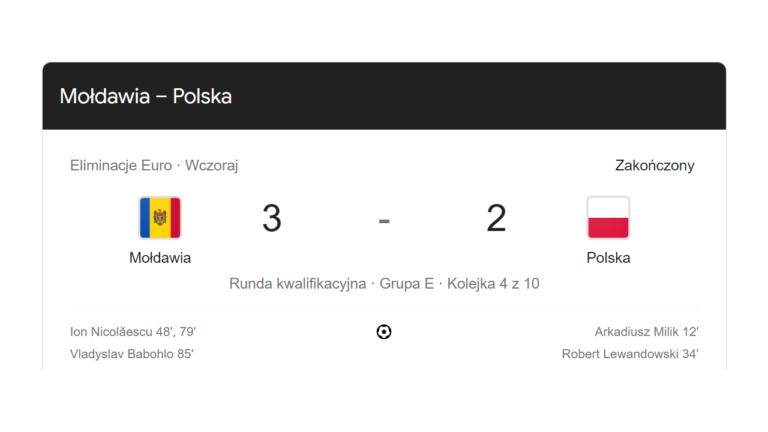 Przegrana z Mołdawią jest korzystna dla Polski