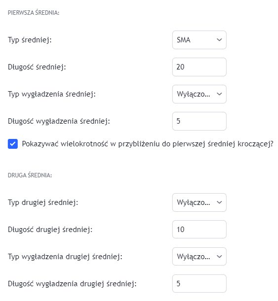 Menu wygladzania srednich wolumenu