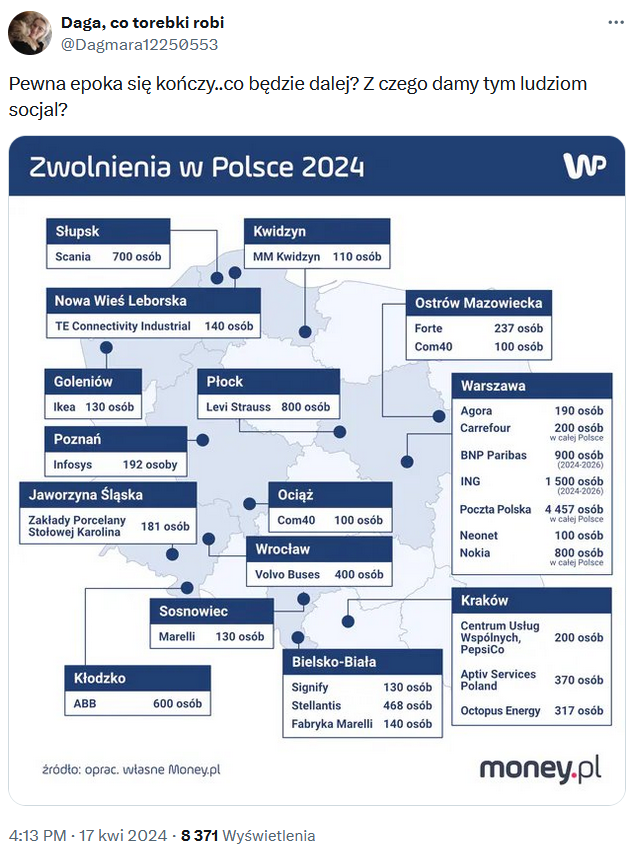 Mapa Zwolnien tweet