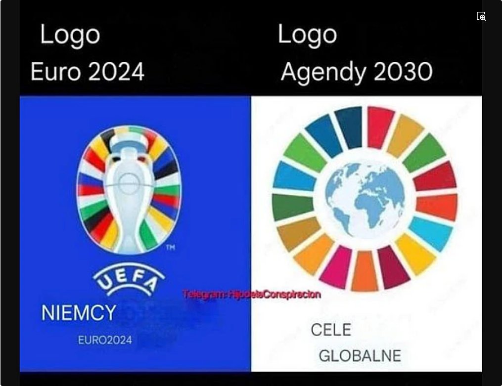 Agenda 2030