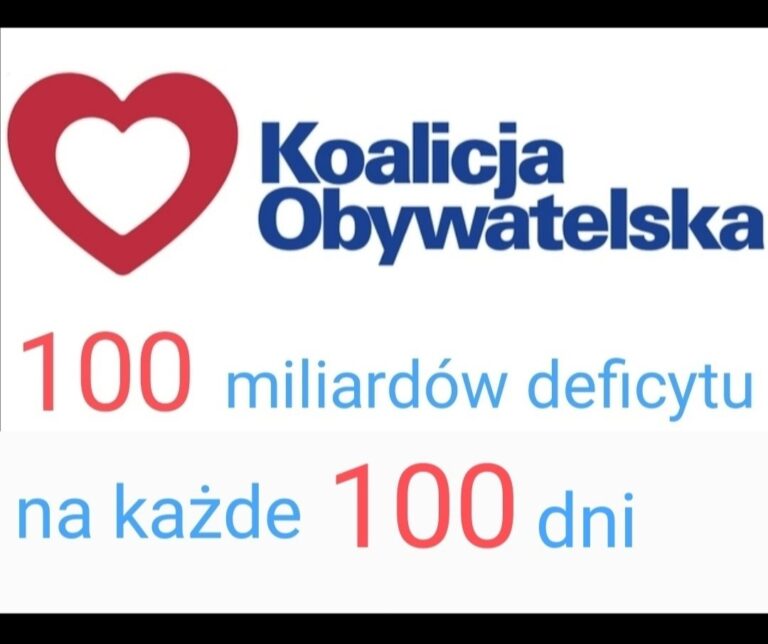 100 mln na 100 dni