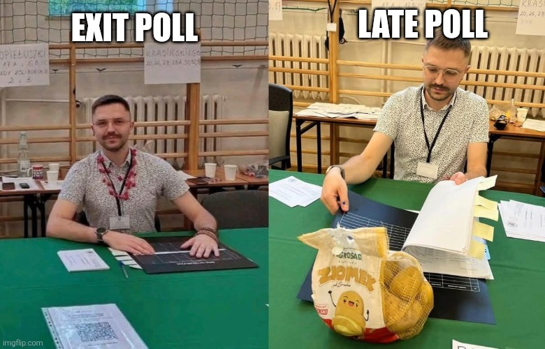 Exit vs late poll