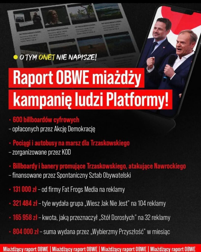 Raport OBWE