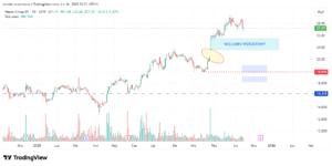 PCO_2025-11-16_22-01-50_16afb